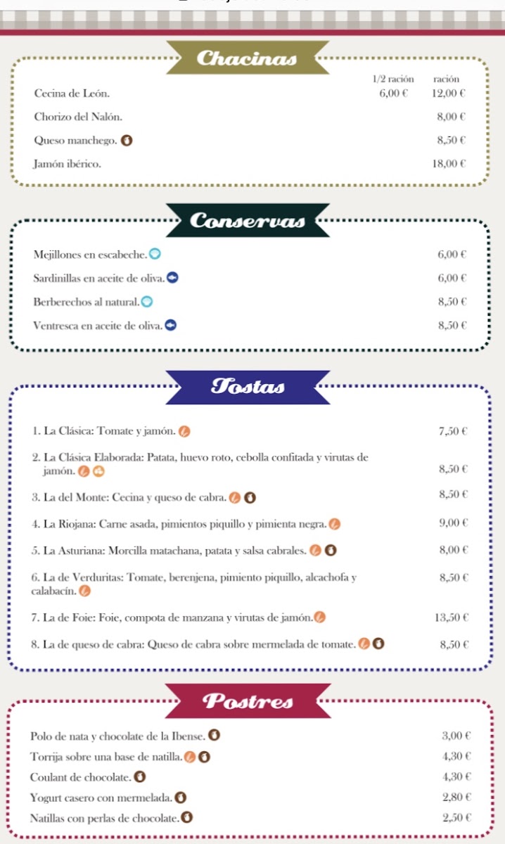 Menu Vinateria La Sastreria-1