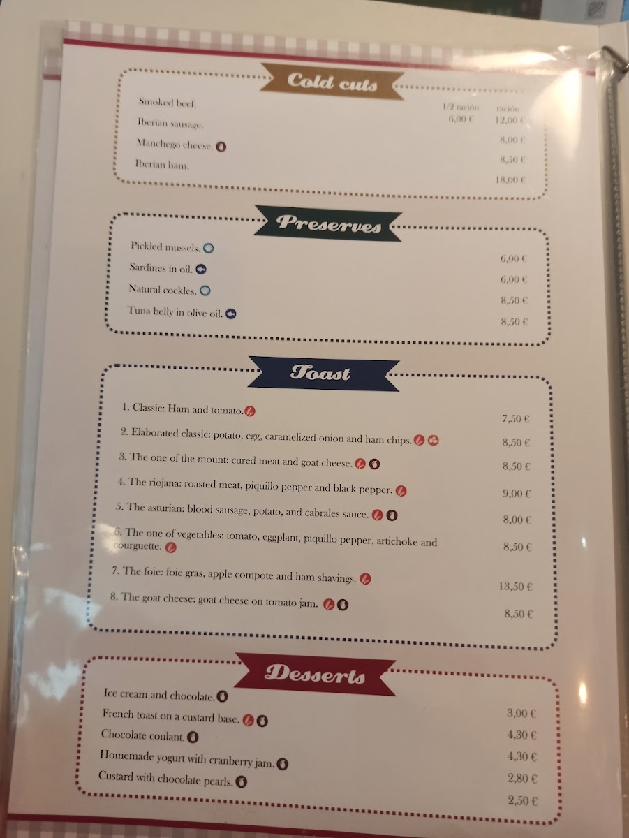 Menu Vinateria La Sastreria-7