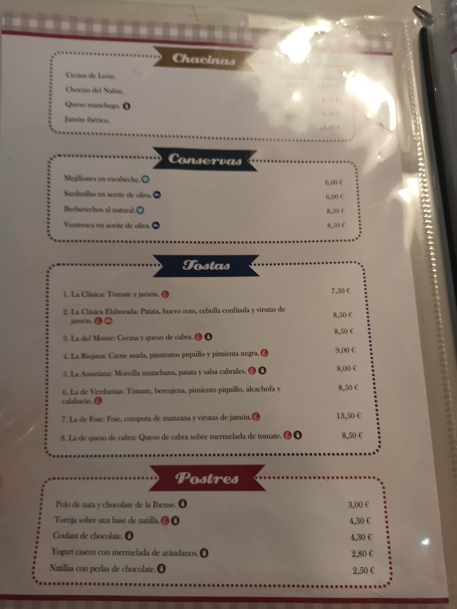 Menu Vinateria La Sastreria-9